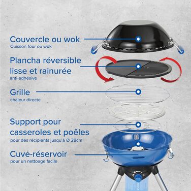 Невеликий гриль для кемпінгу, фестивалів або пікніків, з гнучкими можливостями приготування, газова плита з антипригарним покриття