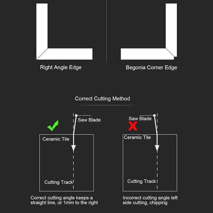 Інструмент для зняття фаски з керамічної плитки, Ручний 45-градусний різець для порцеляни, Настільний верстат для різання каменю - прецизійний направляючий інструмент для легкого різання країв