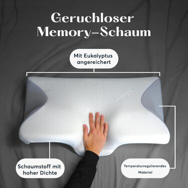 Подушка Dream Deep Contour з піни з ефектом пам&39яті, ортопедична підтримка шийного відділу хребта для полегшення болю в шиї, плечах та спині, ергономічна подушка для сну на боці, спині та животі, біла