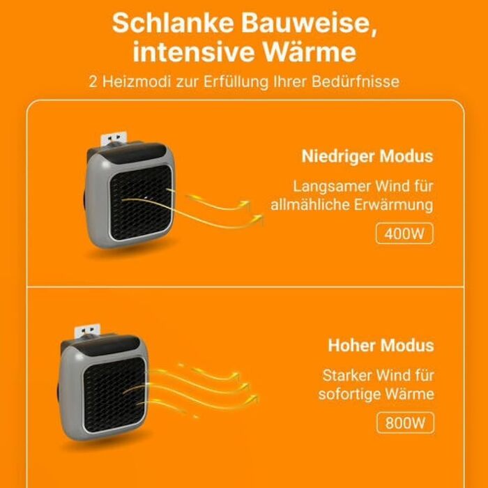 Міні-керамічний електричний обігрівач WellHeater, електричний обігрівач із розеткою