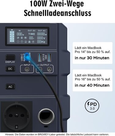 Портативна електростанція BROWEY із сонячною панеллю, власна сонячна зарядна панель 12-40 Вт, сонячний генератор 1600 Вт, 1024 Втгод з акумулятором LiFePO4, портативне аварійне джерело живлення для кемпінгу, активного відпочинку, кемперів та аварійних сит