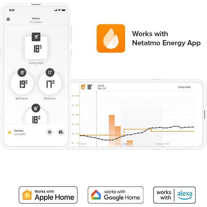 Додатковий модуль для початкового пакета Smart Radiator Thermostat і для Smart Thermostat, економія енергії та підвищення комфорту, NAV-AMZ