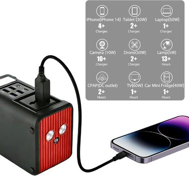 Портативна електростанція 88 Втгод, акумулятор Power Bank 80 Вт з розеткою 230 В змінного струму та світлодіодним ліхтариком, невеликий генератор для відключень електроенергії, кемпінгу, надзвичайних ситуацій, походів, подорожей