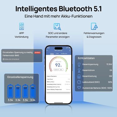 ЕКОЛОГІЧНО ЧИСТИЙ LiFePO4 акумулятор Bluetooth 12V 280Ah із зарядним пристроєм 12/24V 20A, літієва батарея 12V 280Ah з системою BMS 200A, захистом від низьких температур та максимум 15 000 циклів розрядки/розрядки для автофургонів, караванів та човнів.