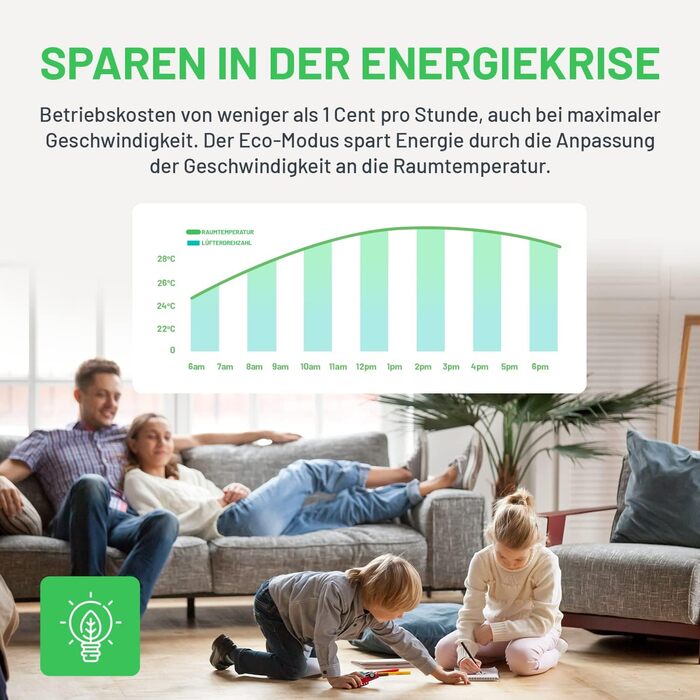 Настільний вентилятор MEACO MeacoFan 1056P - потужний, енергоефективний, енергозберігаючий, тихий, охолоджуючий вентилятор для спа