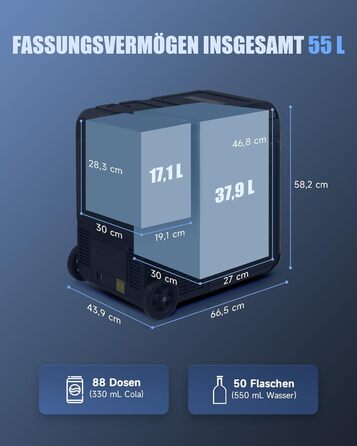 Автомобільний кемпінговий компресор cool box електричний 12/24V 230V автомобільний холодильник двозонний контроль температури доро