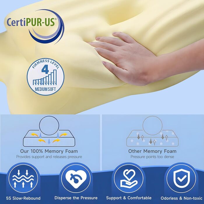 Подушка для шиї, ергономічна подушка з двома висотами, подушка з піни з ефектом пам&39яті, подушка для сну на боці з дихаючою наволочкою, подушка-метелик для сну на боці, на спині та на животі