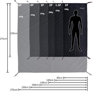 Водонепроникний наметовий тент, наметовий тент для 1-6 осіб, міцний захисний килим для намету, надлегкий наметовий тент для кемпінгу, пляжу, походів на 1 особу (220 шт. 80 см)