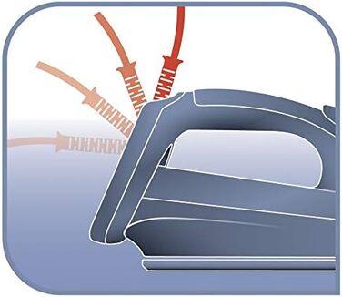 Суха праска 1200 Вт технологія Durilium підошви термостат готове світло наддовгий шнур живлення білий / темно-червоний, 4030 Easyg