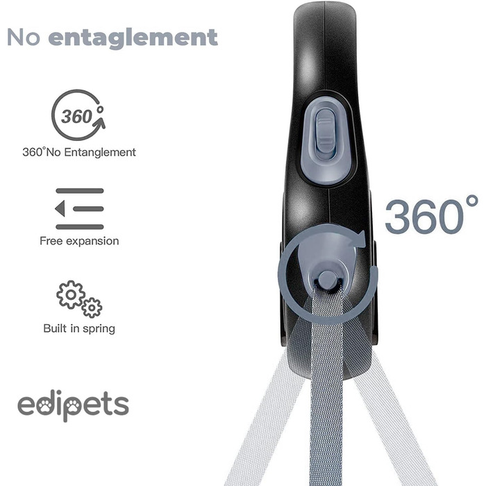 Поводок-рулетка Edipets для собак, розсувний, 3, 5 та 8 метрів, гнучкий стрічковий, для прогулянок праворуч (Сірий, 8 метрів)
