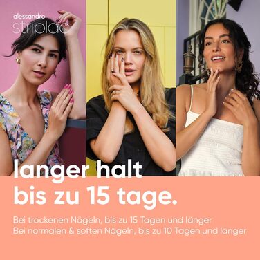 Стартовий набір alessandro Striplac з лампою