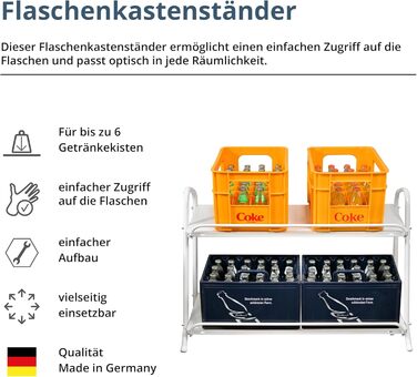 Стелаж для напоїв SCHULTE Regalwelt до 6 ящиків, 74,5x95x40 см (ВxШxГ), вантажопідйомність на полицю приблизно 60 кг, білий, стелаж для напоїв, стелаж для пивних ящиків, стелаж для пляшок, стелаж для води