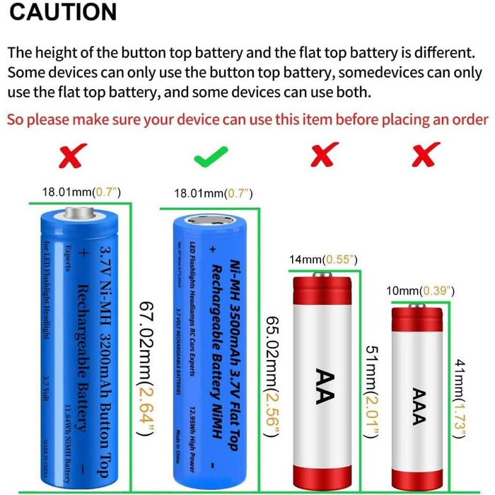 Зарядний пристрій для акумуляторів 18650 з 4 комплектами нікель-металгідридних акумуляторів 3,7 В ємністю 2200 мАг, 4-етапний інтелектуальний зарядний пристрій із РК-дисплеєм для швидкої зарядки літій-іонних акумуляторів 10440, 14500, 16340, 18650 та 2665