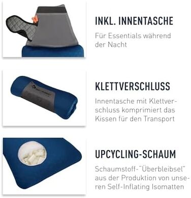 Подушка Sea to Summit FoamCore, сіра, велика, сіра