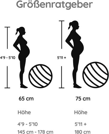 М&39яч для народження BABYGO Набір м&39яча для йоги, роботи та вправ для вагітних, а також книга. Цілі триместру, фізіотерапія вагітності, план пологів та відновлення, включаючи екологічно чисту перлину з захистом від розривів, 65 см 1