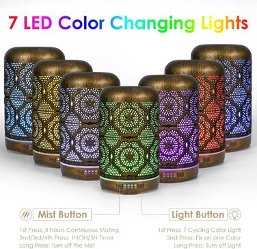 Мл, преміальний ультразвуковий ароматичний дифузор для ефірних олій із 7-кольоровим світлодіодним підсвічуванням, електрична ароматична лампа зволожувача, безводне автоматичне відключення, 250
