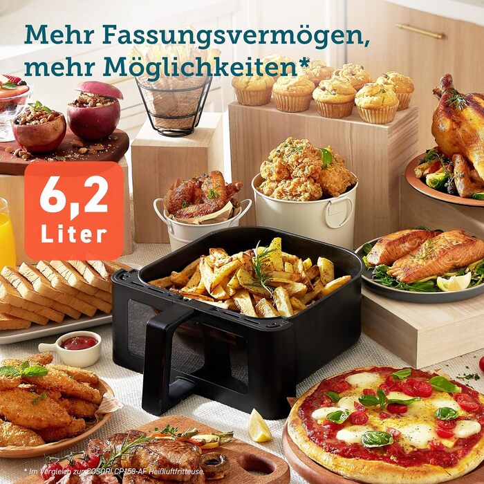 Фритюрниця COSORI Hot Air Fryer XXL 6.2 л з оновленою технологією Rapid Air, 55 енергозбереження, для 3-5 осіб, фритюрниця 12 в 1, 30 книг рецептів, один сенсорний крін, 1700 Вт 6.2 л Clear Blaze Grey