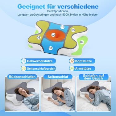 Подушка для шиї - Ортопедична подушка з піни з ефектом пам&39яті - Ергономічна подушка для полегшення болю в шиї для сну на боці, спині та животі з чохлом з крижаного шовку (темно-сіра)