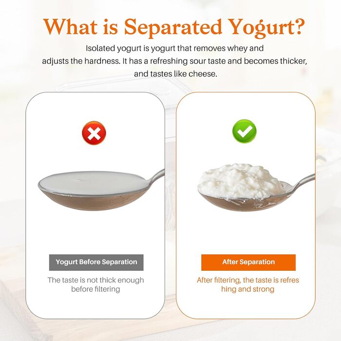 Ситечко для грецького йогурту Сепаратор сироватки, що миється, з кришкою Миюча йогуртниця з сітчастими ситечками Сито для йогурту для фільтрації соку Молочна сітка Побутовий