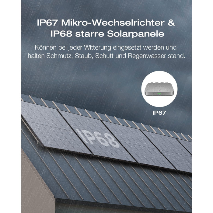 Балконна електростанція EcoFlow PowerStream 0 ПДВ, мікроінвертор 600 Вт і жорсткі монокристалічні сонячні панелі потужністю 400 Вт