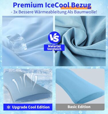 Ортопедична подушка для поперекової підтримки, ергономічна спинка та поперекова підтримка з піни з ефектом пам&39яті для ліжка та дивана розвантаження попереку охолоджувальна, знімна, чохол можна прати, синій