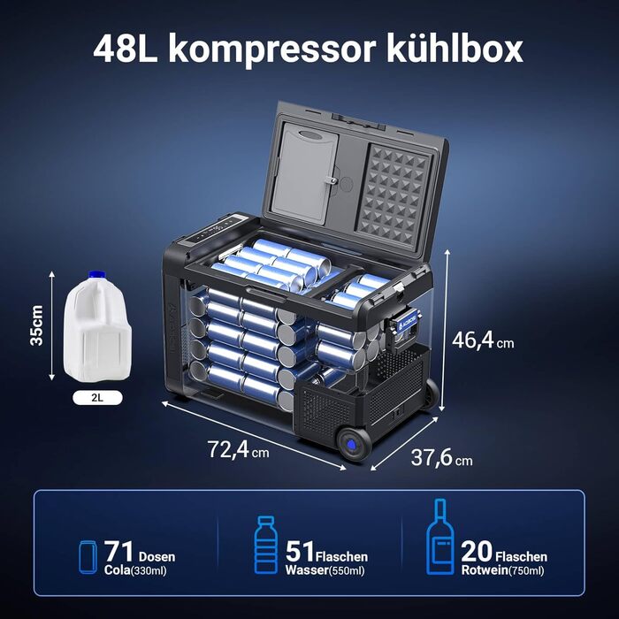 Компресор Cool Box 48L, 12/24V і 100-240V Cool Box електричний -20C до 20C, Cool Box автомобільний з підключенням USB, надійний компресор Cool Box для автомобіля, вантажівки, човна, будинку на колесах, кемпінгу