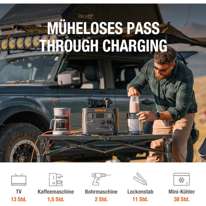 Сонячний генератор Jackery 1000 Pro із сонячною панеллю 100 Вт, електростанція потужністю 1002 Втгод із сонячними модулями, швидка зарядка змінного струму за 1,8 години, два порти PD 100 Вт, для кемпінгу та відключень електроенергії E1000 Pro100 Вт