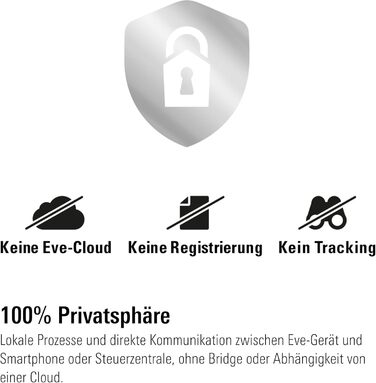 Комфортний набір для кімнат з 1 радіатором, включаючи 1 Eve Thermo Control, для Apple Home, Matter/Thread, потребує Apple TV 4K (2-го покоління/3-го покоління 128 ГБ), HomePod (2-го покоління) або HomePod Міні