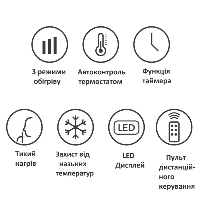 Обігрівач масляний Trotec TRH 25 E 2500W Black (1410000720)