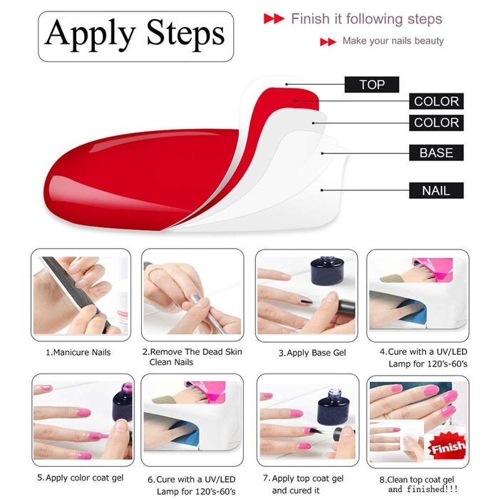 Стартовий набір Vishine