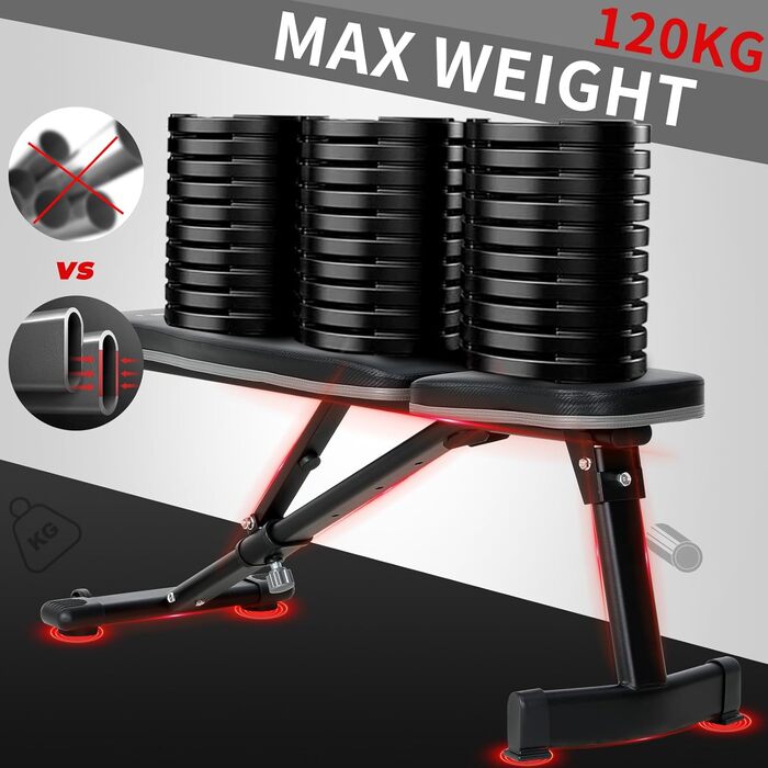 Збільшена складна багатофункціональна лава для силових тренувань ISE з 6-позиційною регульованою спинкою, жим лежачи, тренувальна лава для всього тіла, домашня фітнес-лава SY-5021