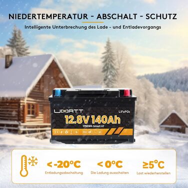 Літій-іонний акумулятор 12V 140Ah LiFePO4 з Bluetooth та додатком легкий, довговічний сонячний акумулятор з ресурсом до 15000 циклів для автофургонів, кемпінгу, дому, човнів із захистом від глибокого розряду BMS (12.8V 140Ah H7)