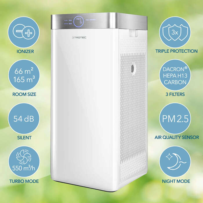 Очисник повітря Trotec AirgoClean 200 E White (1580001045)