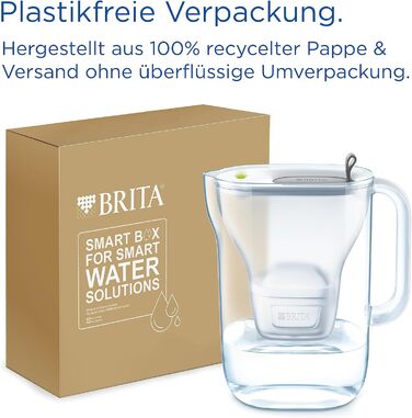 Фільтр для води BRITA Style світло-сірий (2,4 л) вкл. 6 шт. MAXTRA PRO all-in-1 картридж фільтр для води в сучасному дизайні для холодильника для зменшення вапняного нальоту, хлору, таких металів, як свинець і мідь.