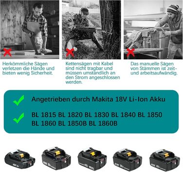 Акумуляторна міні-бензопила для акумулятора Makita 18V, 6-дюймова акумуляторна бензопила із запобіжним замком, змінний ланцюг для обрізки дерев різання деревини ремонту будинку (без акумулятора)