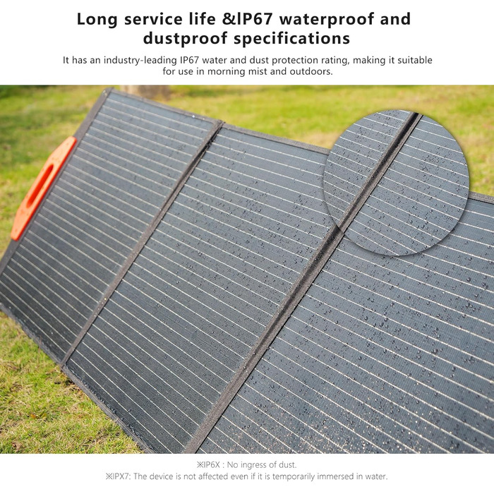 Сонячна панель FOSSiBOT 200W, складний сонячний модуль для портативних сонячних генераторів F1200 F2400 F3600, фотоелектричний мод