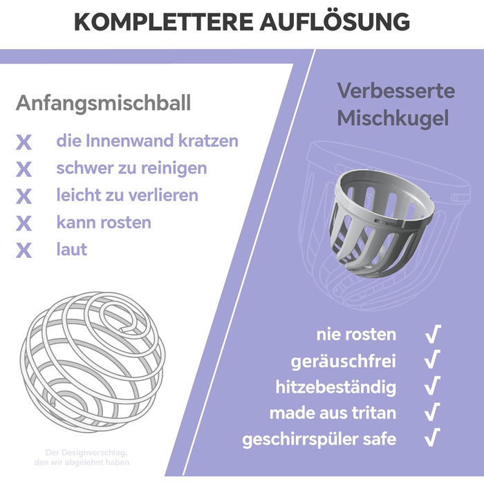 Протеїнова пляшка Ideus Shaker 700 мл (24 унції), двостінна спортивна пляшка з нержавіючої сталі з кулькою для змішування, металева протеїнова пляшка з кулькою для змішування, без BPA, герметична кришка (фіолетовий колір)
