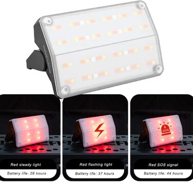 Портативний кемпінговий ліхтар SUNGOOYUE, 7 рівнів яскравості, 8 регульованих кутів, 900 лм, тип C, акумуляторний кемпінговий ліхтар з індикатором живлення для походів на свіжому повітрі