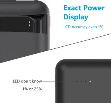 10 000 mAh, Portable Mini Charger with 2 Inputs and Outputs 5 V/2.4 A for iPhone, Samsung Galaxy Huawei Smartphone (Black), 10 000 mAh, Portable Mini Charger with 2 Inputs and Outputs 5 V/2.4 A for iPhone, Samsung Galaxy Huawei Smartphone (Black)