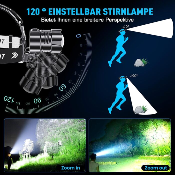 Акумуляторний світлодіодний налобний ліхтар, суперяскравий 120000 люмен, зручний налобний ліхтар з 5 режимами, водонепроникний IPX7, акумулятор 9000 мАг, масштабування, регульований налобний ліхтар на 120 для кемпінгу, риболовлі, активного відпочинку на с