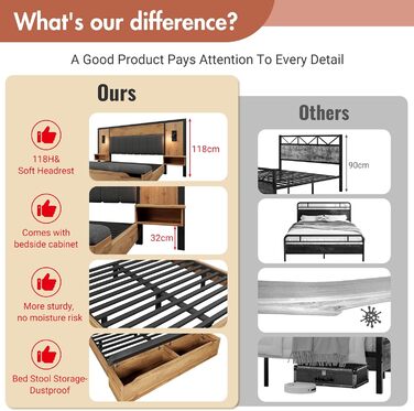 Двоспальне ліжко з м&39якою оббивкою, каркас ліжка з лампою для читання та USB-портом, тумбочка та лавка з місцем для зберігання речей, каркас ліжка з рейковою основою з металу, дерева та льону, дуб (без матраца) (180200 см)