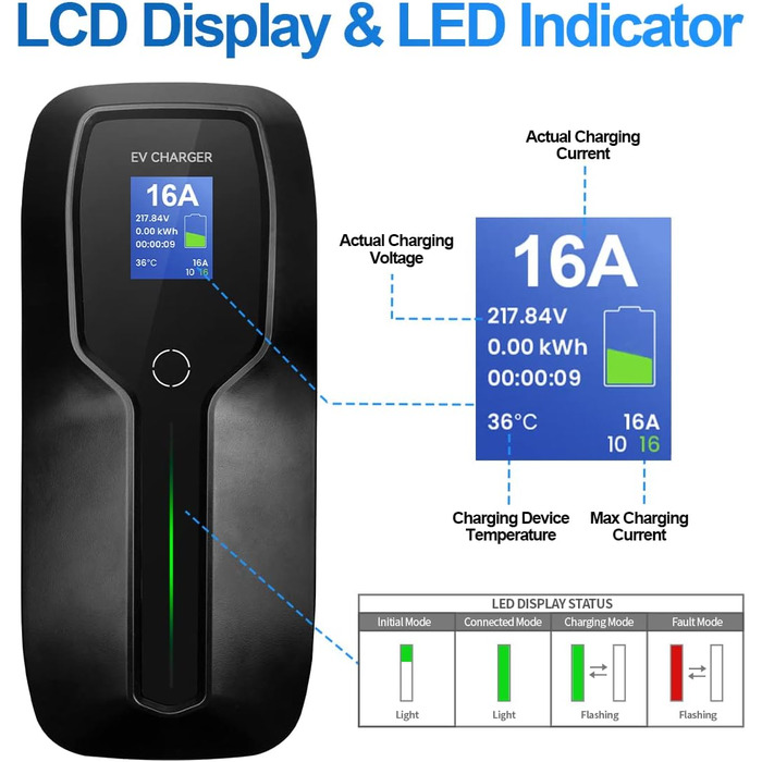 Тип 2 зарядний пристрій для електромобілів, портативний режим 2 16А зарядний кабель для електромобілів з вилкою Schuko для стандар