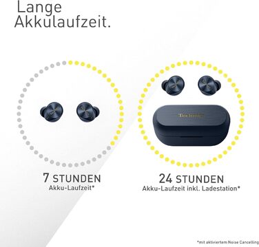 Бездротові навушники з функцією шумозаглушення, Bluetooth, вкладиші, навушники з вбудованим мікрофоном, регульована посадка, до 7