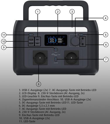 Аварійний акумулятор Revolt 230V Портативна електростанція та сонячний генератор 512 Втгод, ДБЖ, додаток, 600 Вт (акумуляторний блок, аварійне живлення 230 В)
