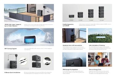 Система накопичення енергії Growatt NOAH 2000 для балкону, ємність акумулятора 2048 Вт, сумісна з балконними електростанціями, IP66, понад 6000 циклів зарядки, 10-річна гарантія, встановлення Plug & Play за 5 хвилин