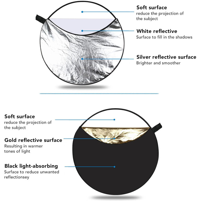 Фоторефлектор, світловідбивачі 5-в-1 з напівпрозорим сріблом, золотом, білим і чорним, розбірний багатоносний відбивач, розбірний відбивач 80см