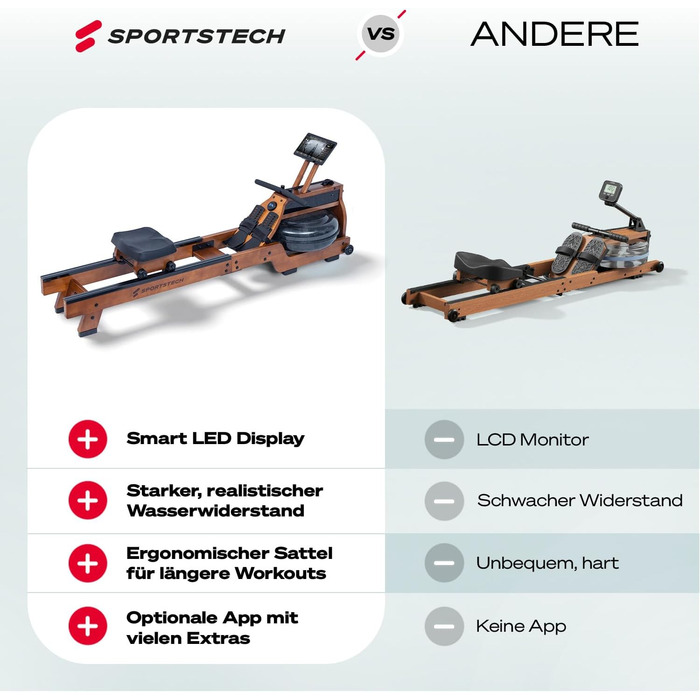 Домашній гребний тренажер з водонепроникним або магнітним опором, світлодіодним дисплеєм, сумісністю з додатком Bluetooth, подвійною ковзною рейкою, тихою роботою, ергономічним сидінням, тренуванням для всього тіла, вертикальним зберіганням, PROwer/WRX500