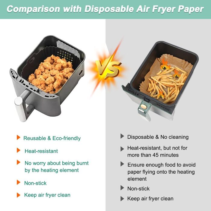 Аксесуари для фритюрниці GINOYA 2 шт. для фритюрниці Ninja Double Stack XL, силіконова форма для фритюрниці Foodi Max SL400EU SL400EUCP AF400EU AF451EU 9.5 л