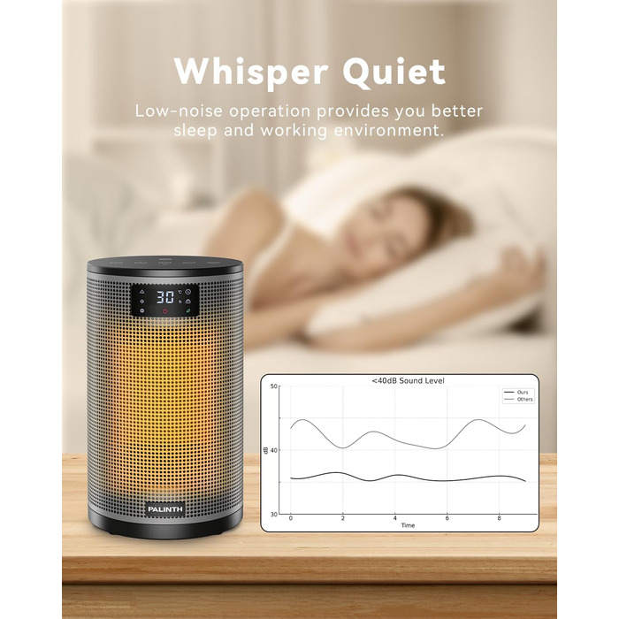 Енергозберігаючий електричний обігрівач, керамічний нагрівальний елемент PTC потужністю 1500 Вт, 4 режими, портативний обігрівач з термостатом, захист від перегріву та перекидання, 8-годинний таймер, для використання в приміщенні, чорний