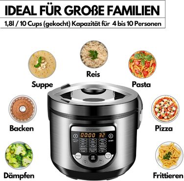 Мультиварка 18в1 Повільна плита 900 Вт 5 літрів Рисоварка Відпарювач Підігрівач їжі Сотейник Йогуртниця Мультипіч Скороварка Гаряча плита Плита